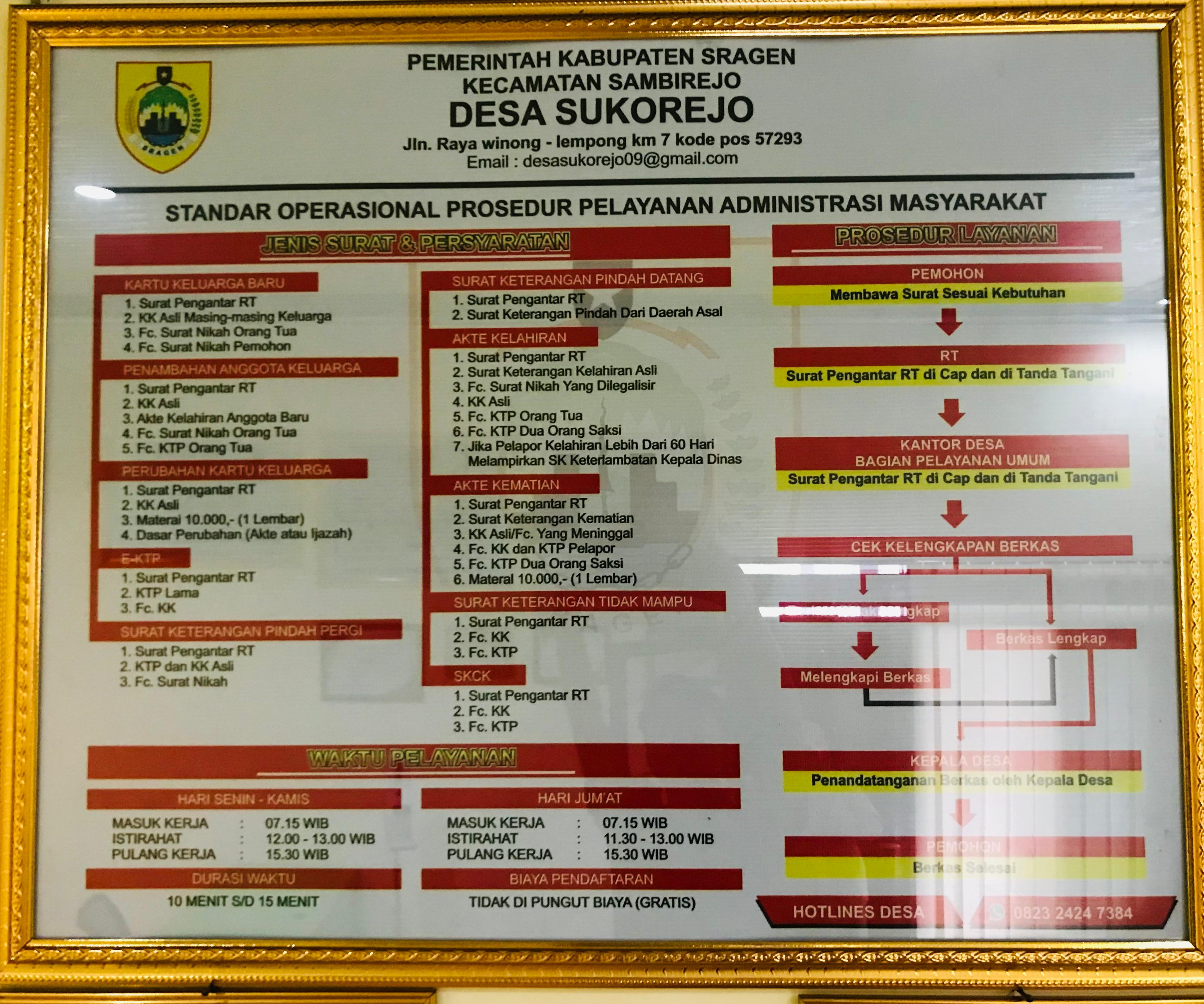 SOP PELAYANAN ADMINISTRASI MASYARAKAT